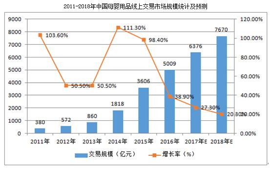 许多人并不看好市场，玩具店加盟优势有哪些？来看看