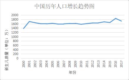 玩具店加盟小投资，大商机，前景光明致富快