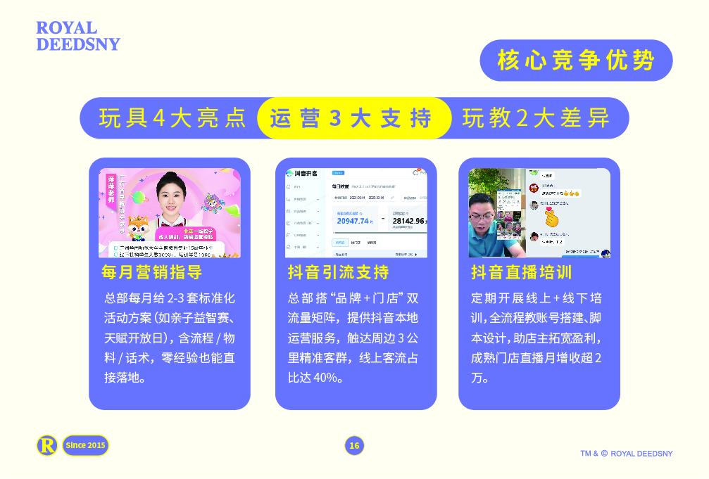 皇家迪智尼 I 品牌介绍篇