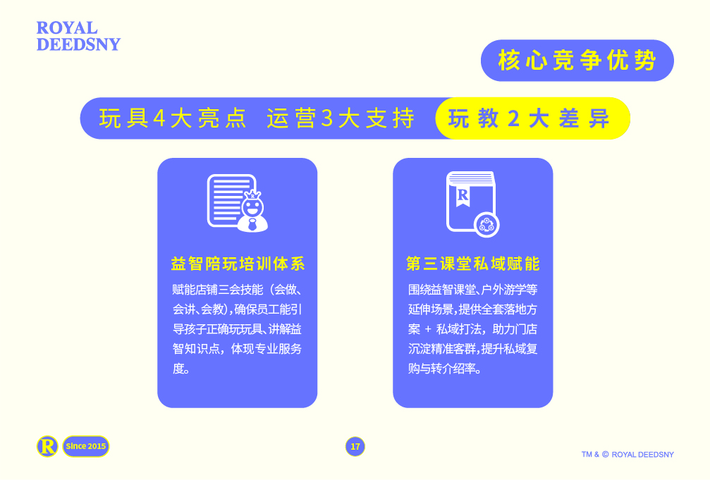 皇家迪智尼 I 品牌介绍篇