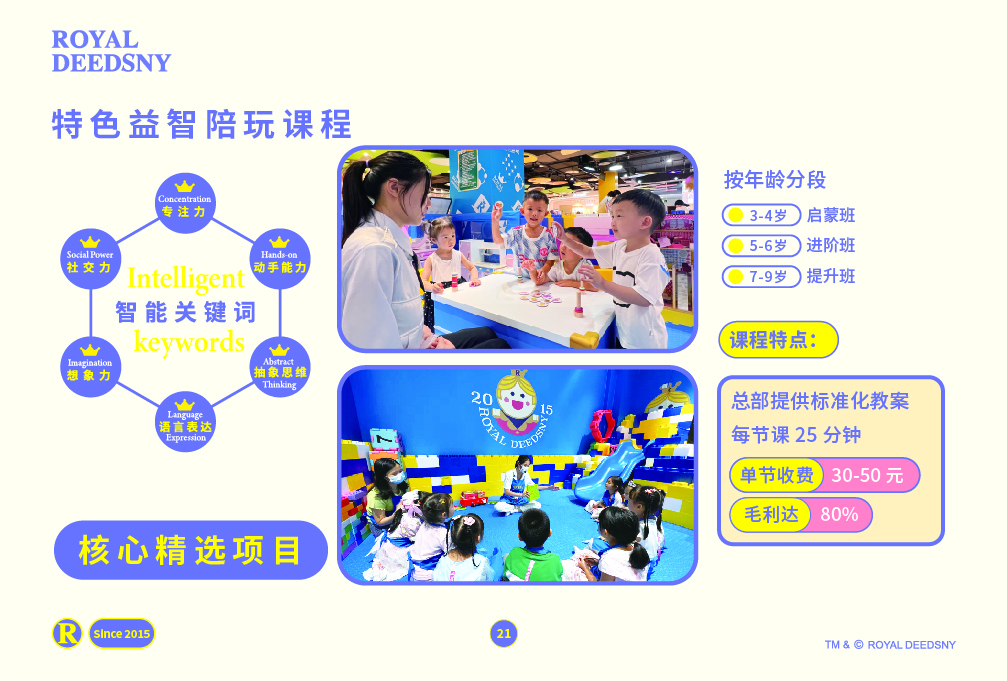 皇家迪智尼 I 品牌介绍篇