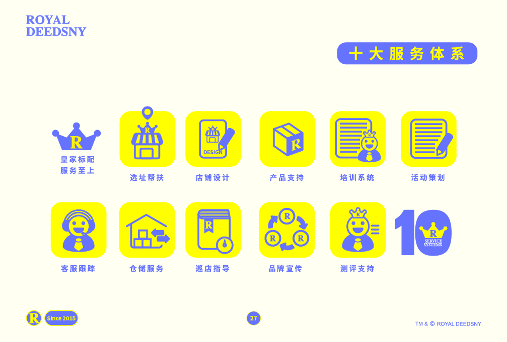 皇家迪智尼 I 品牌介绍篇